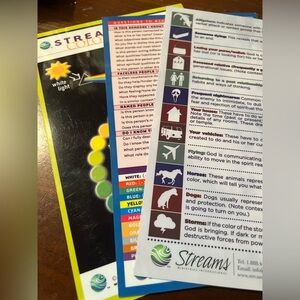 Streams Ministries 4 Study Cards